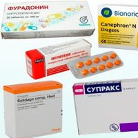 Таблетки от цистита - подборка самых эффективных препаратов